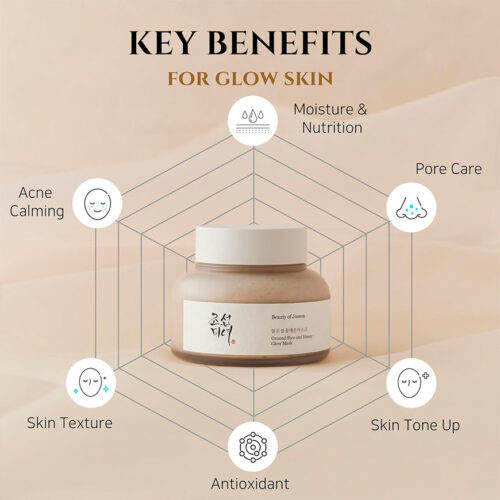 [BOJ] Ground Rice and Honey Glow Mask - Imagen 5