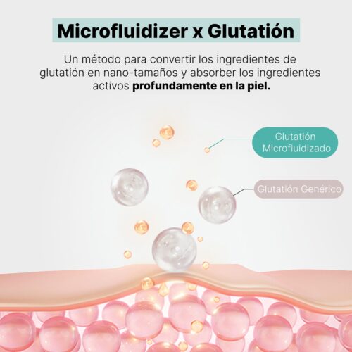 [APLB] Glutathione Niacinamide Ampoule Serum 40ml - Imagen 5