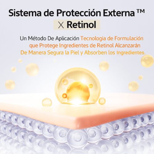 [APLB] Retinol Vitamin C Vitamin E Body Lotion 300ml - Imagen 4